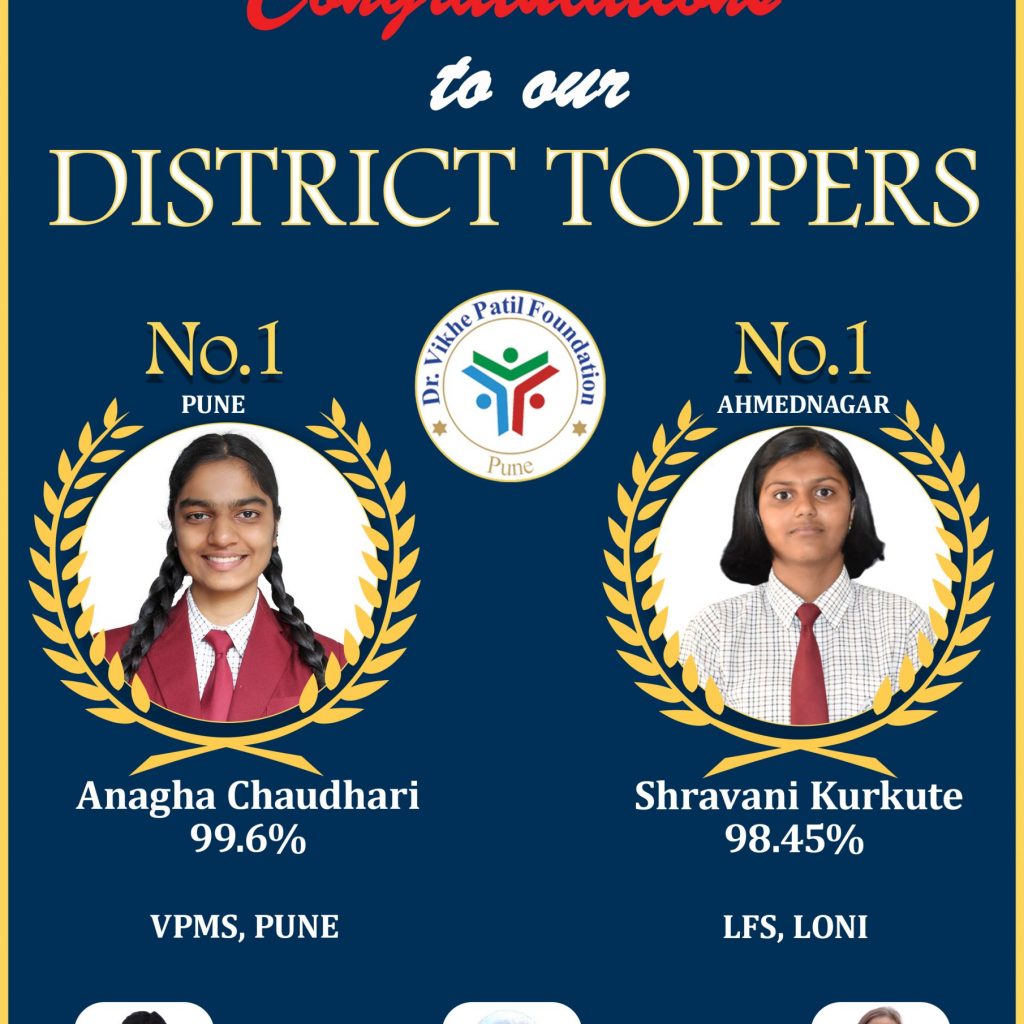 DISTRICT TOPPERS